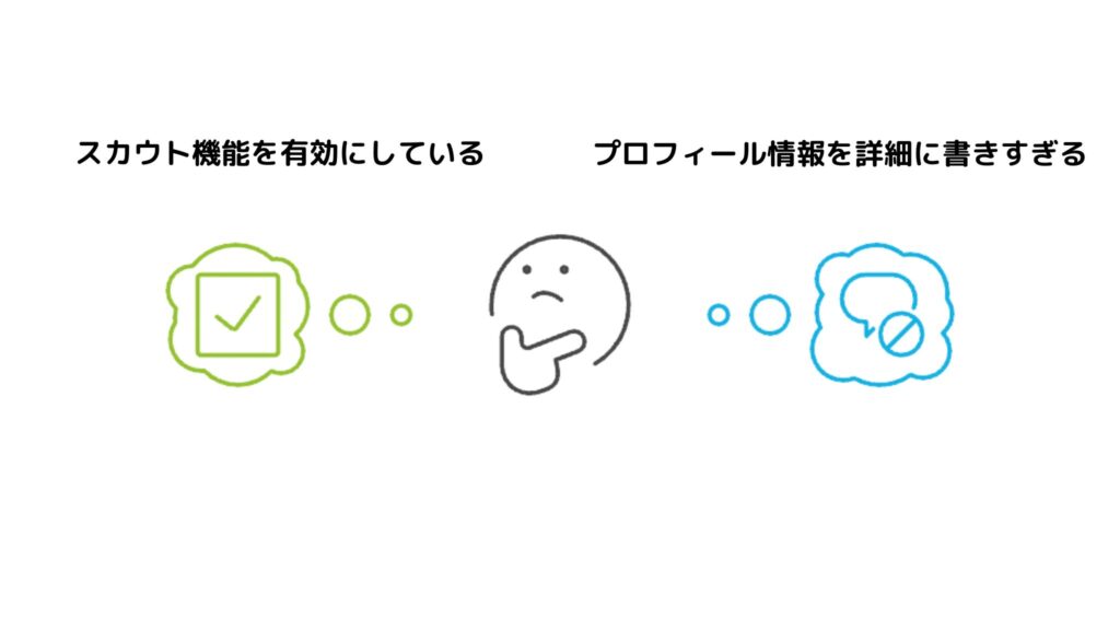 Re就活でバレる理由