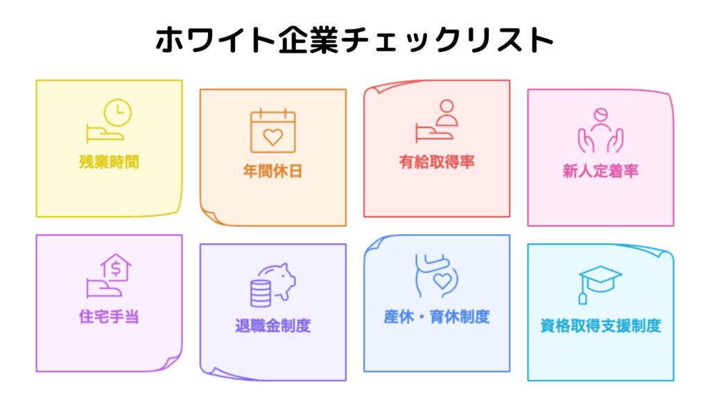人事担当者が教えるホワイト企業チェックリスト
